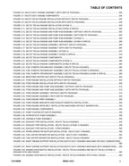 JLG 800AJ HC3  Boom Lift  Parts Catalog Manual