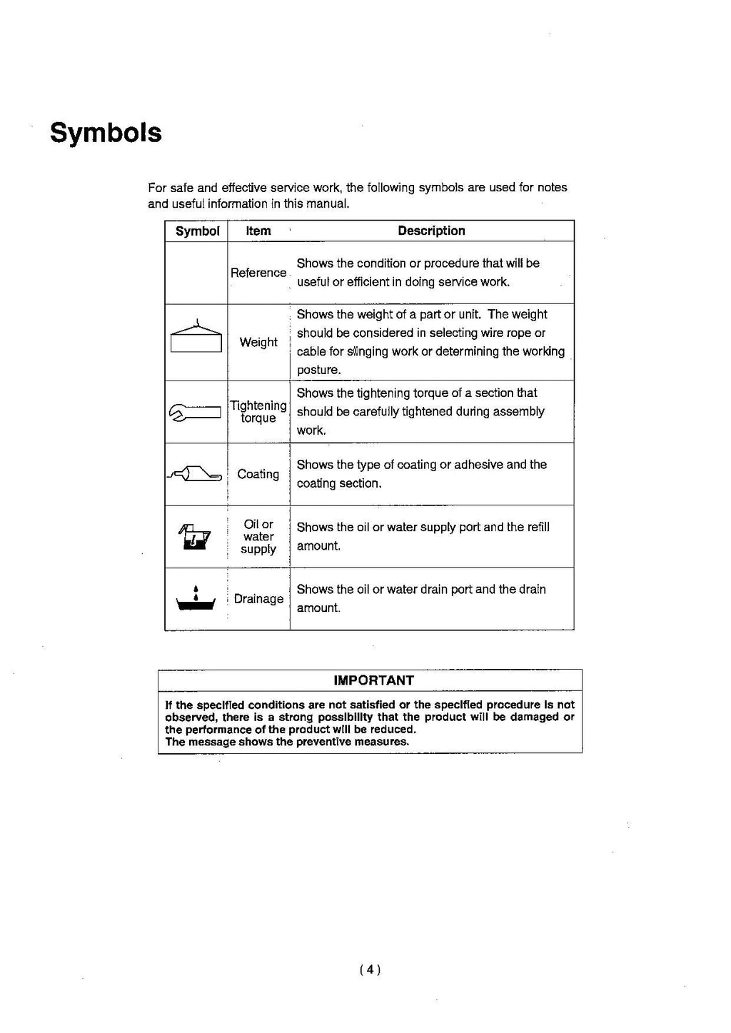 Hitachi ZW180-G Wheel Loader Technical Manual Troubleshooting