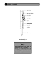 Hyundai HDB-S Breaker CRAWLER EXCAVATOR Operators Maintenance Manual