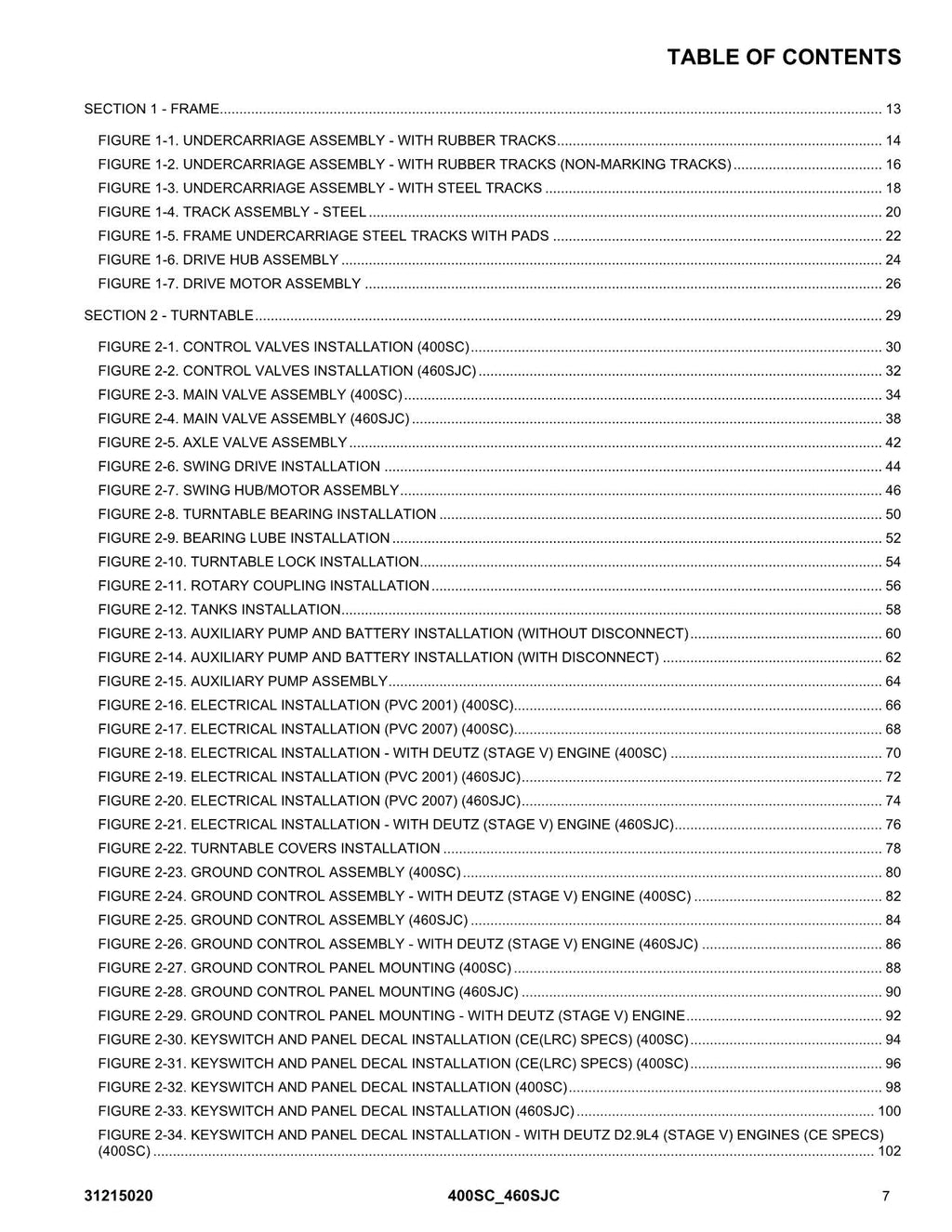 JLG 400SC 460SJC Boom Lift Parts Catalog Manual 31215020