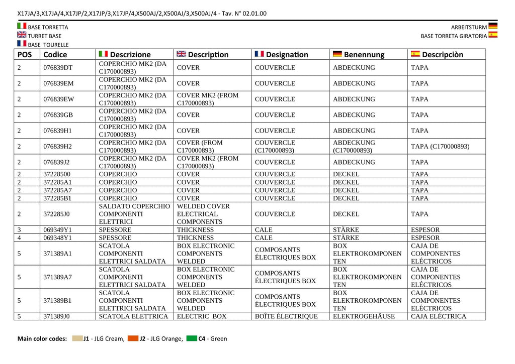 Catálogo de piezas de la excavadora compacta JLG GEN 2 X17JP GEN 2 X500AJ Manual en varios idiomas