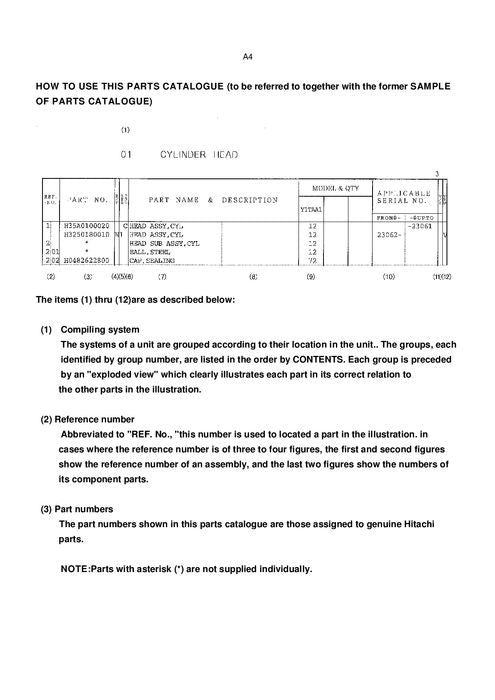MANUAL DEL CATÁLOGO DE PIEZAS DEL MOTOR HITACHI S12A2