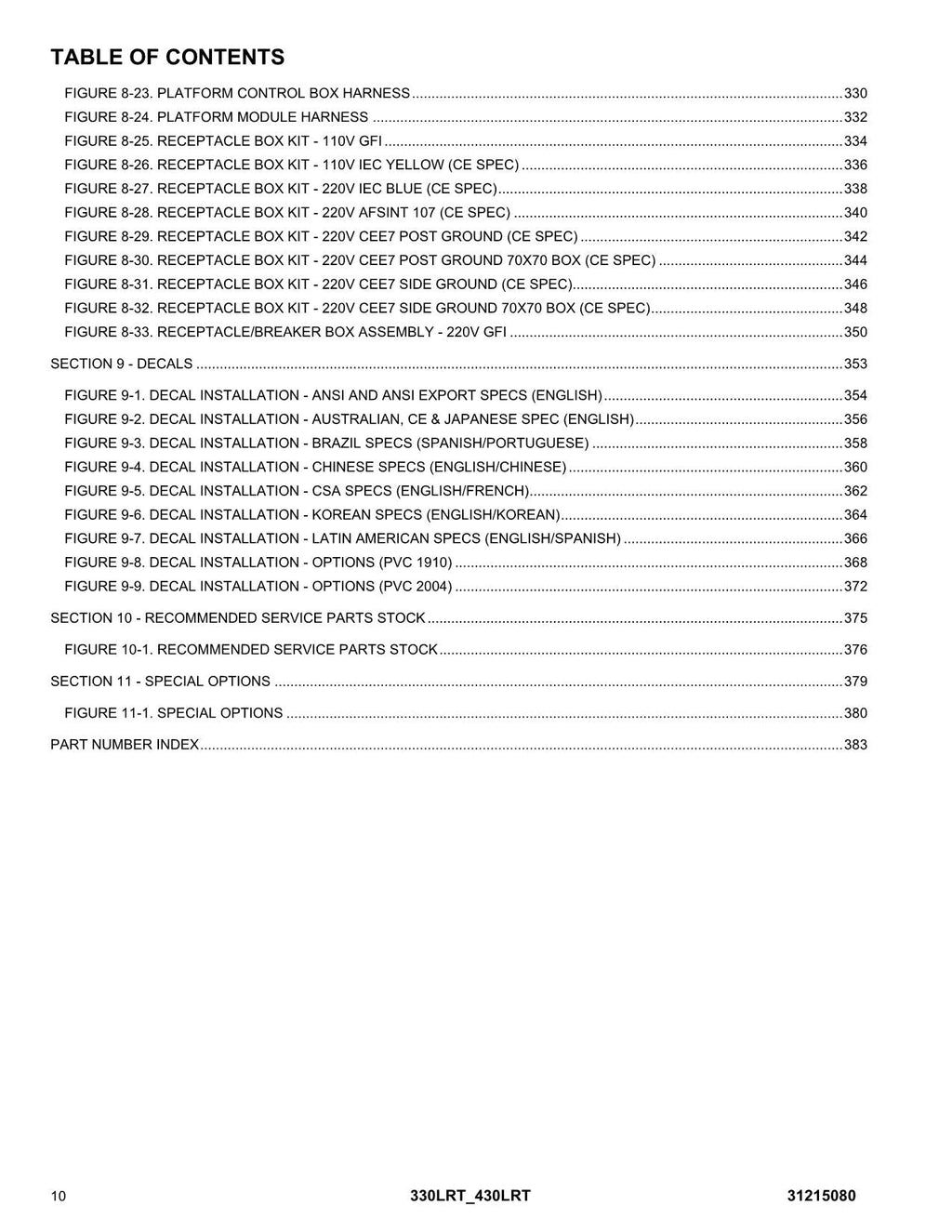 JLG 330LRT 430LRT Scissor Lift Parts Catalog Manual