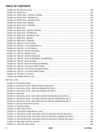 SKYTRAK 12054 Telehandler Parts Catalog Manual 31211856