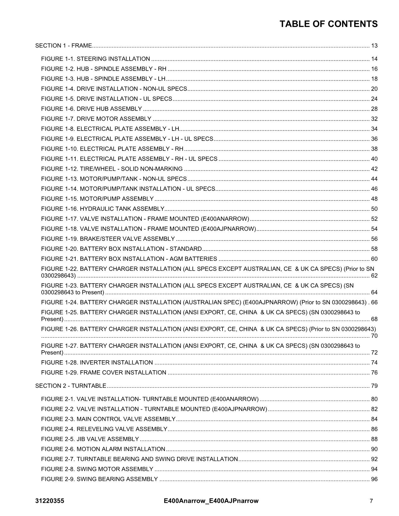 JLG  E400AJPnarrow E400Anarrow Boom Lift Parts Catalog Manual