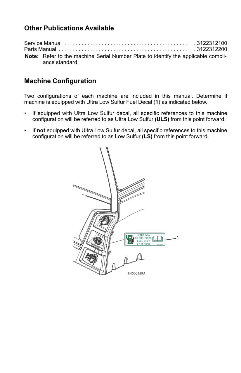 JLG 1075 4523 Telehandler Maintenance Operation Operators Manual 3122312000