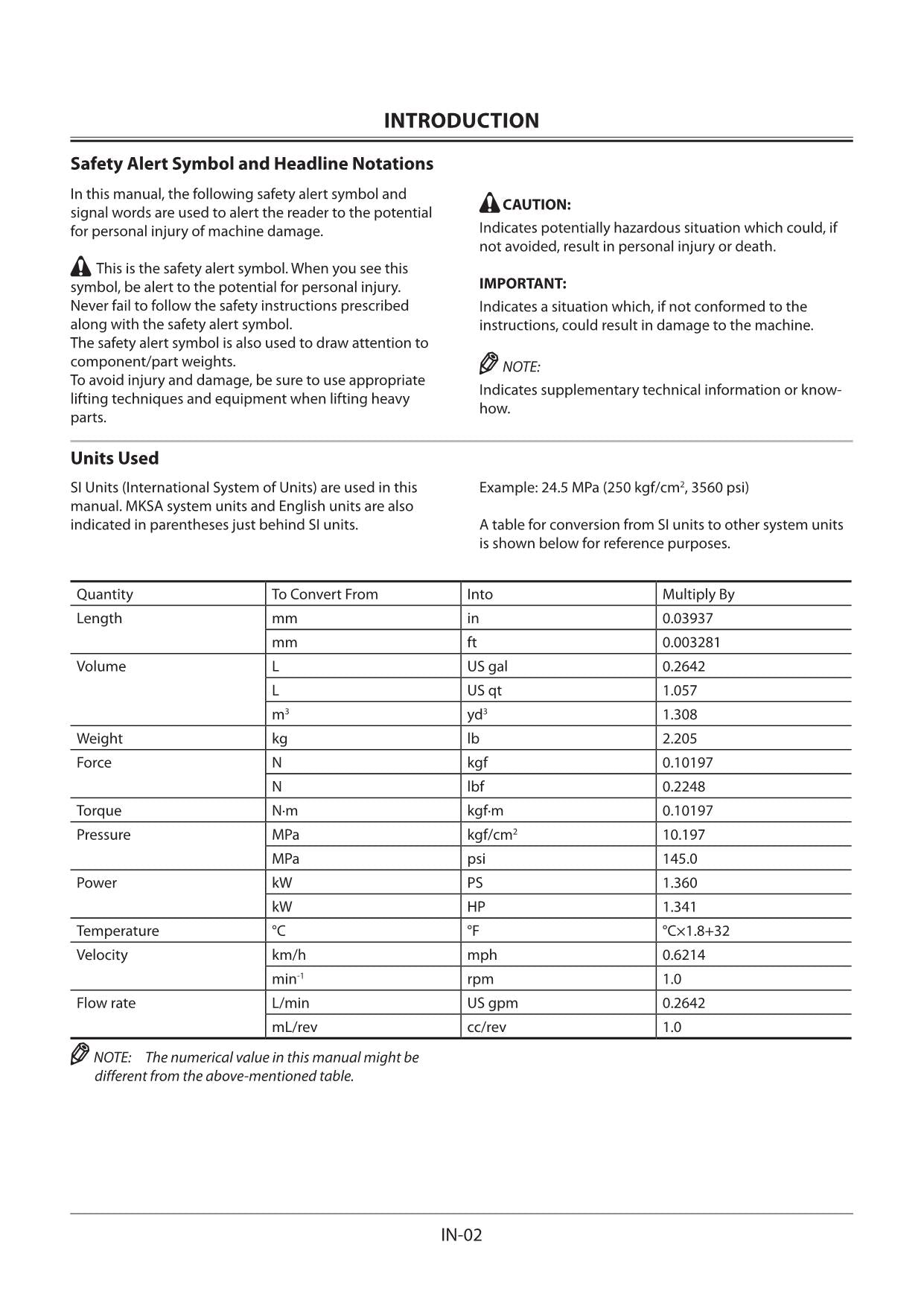 HITACHI ZX160LC-5A Excavator Troubleshooting +Schematic Technical Manual