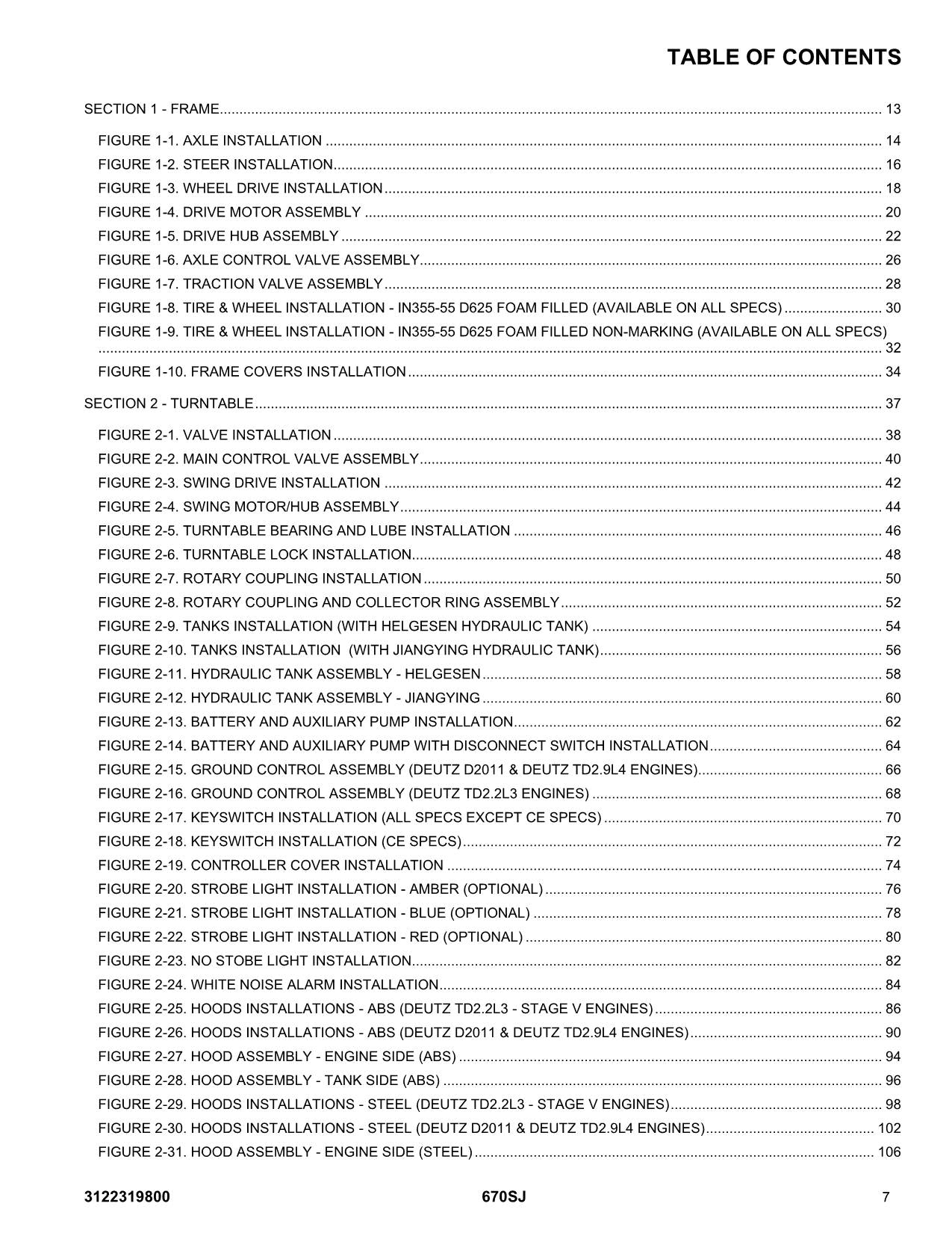 Manual del catálogo de piezas del elevador de pluma JLG 670SJ SL