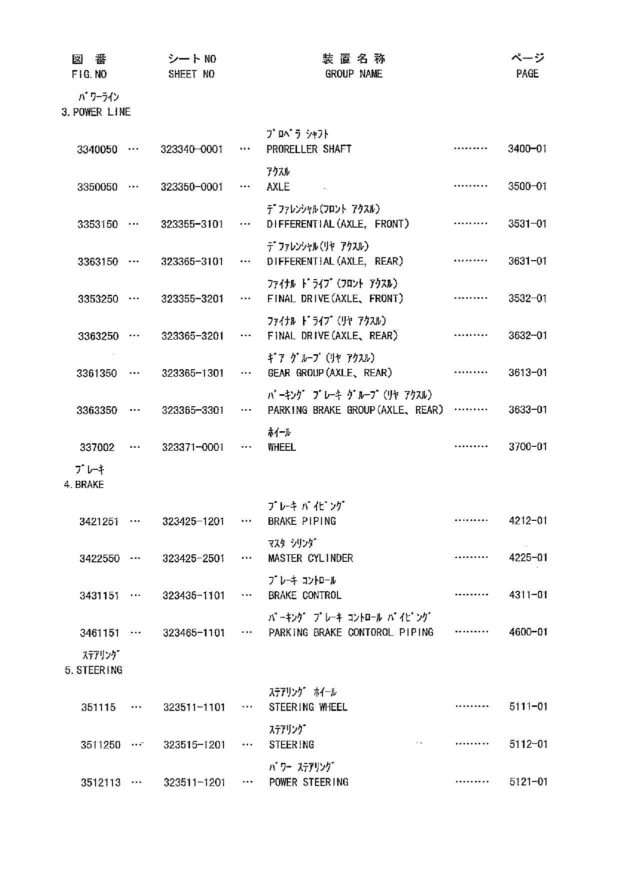 Hitachi SL302 Wheel Loader Parts Catalog Manual SN all