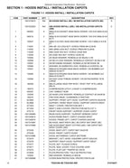 TOUCAN 20E 8E Vertical Lift Parts Catalog Manual