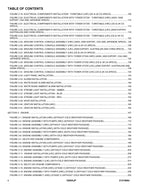 JLG 1500AJP Boom Lift Parts Catalog Manual 31219964