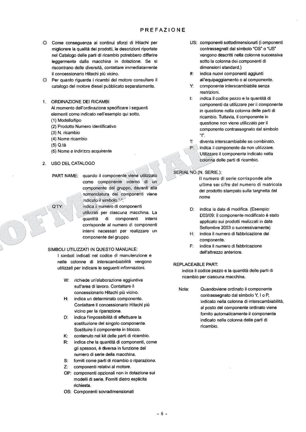 HITACHI ZAXIS ZX110 ZX110M ZX110-E Excavator Parts Catalog Manual