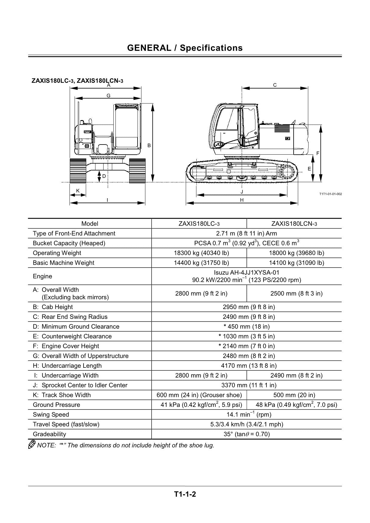 HITACHI ZX160LC-3 ZX180LC-3 Excavator Operational Principle Technical Manual