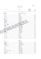 HITACHI UH033SR Excavator Parts Catalog Manual SN 0101-