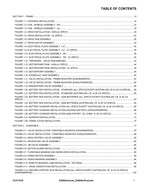 Catálogo de piezas del elevador de pluma estrecha JLG E400AJPnarrow E400Anarrow 31217476