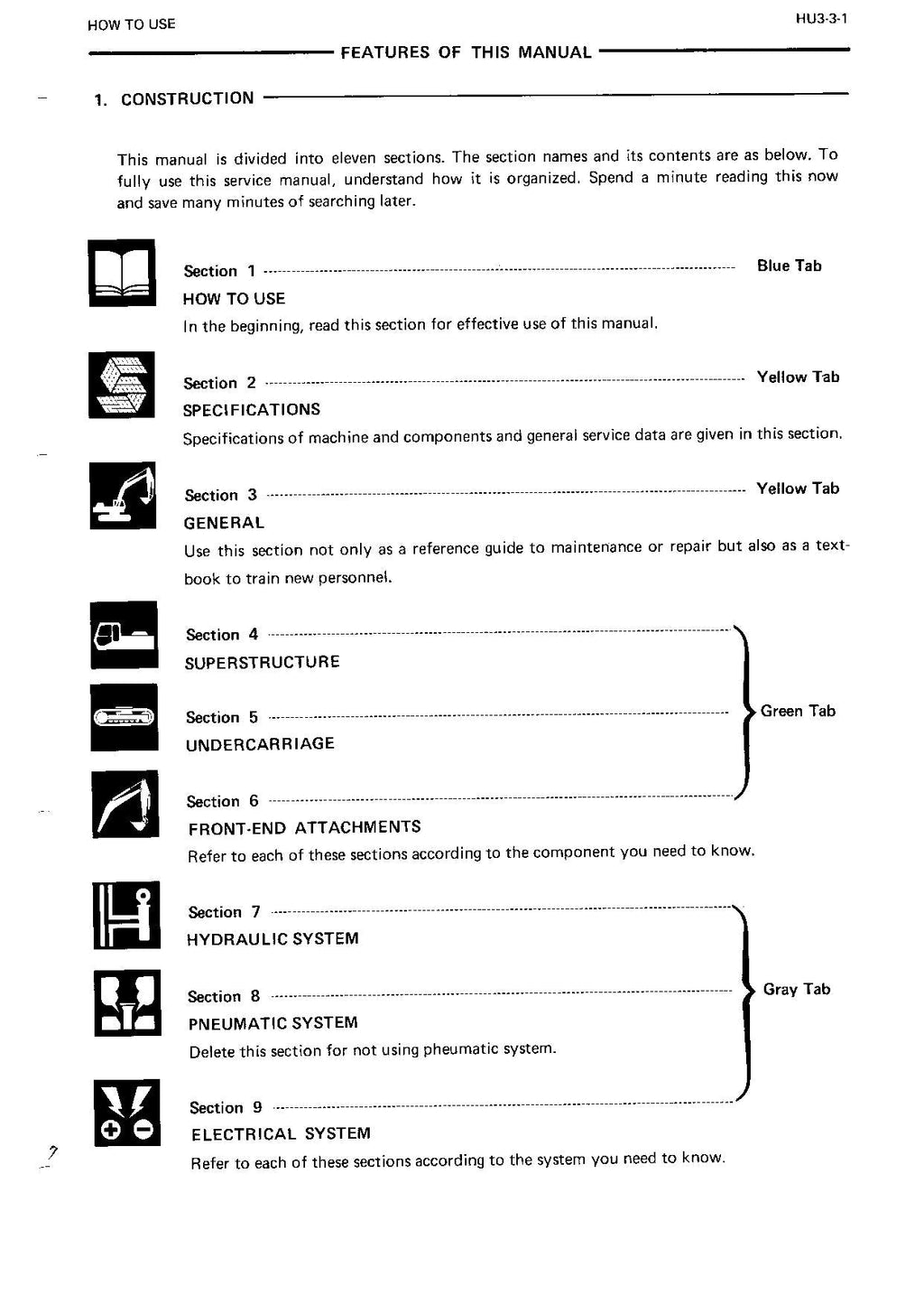 HITACHI EX150 Excavator Service Manual