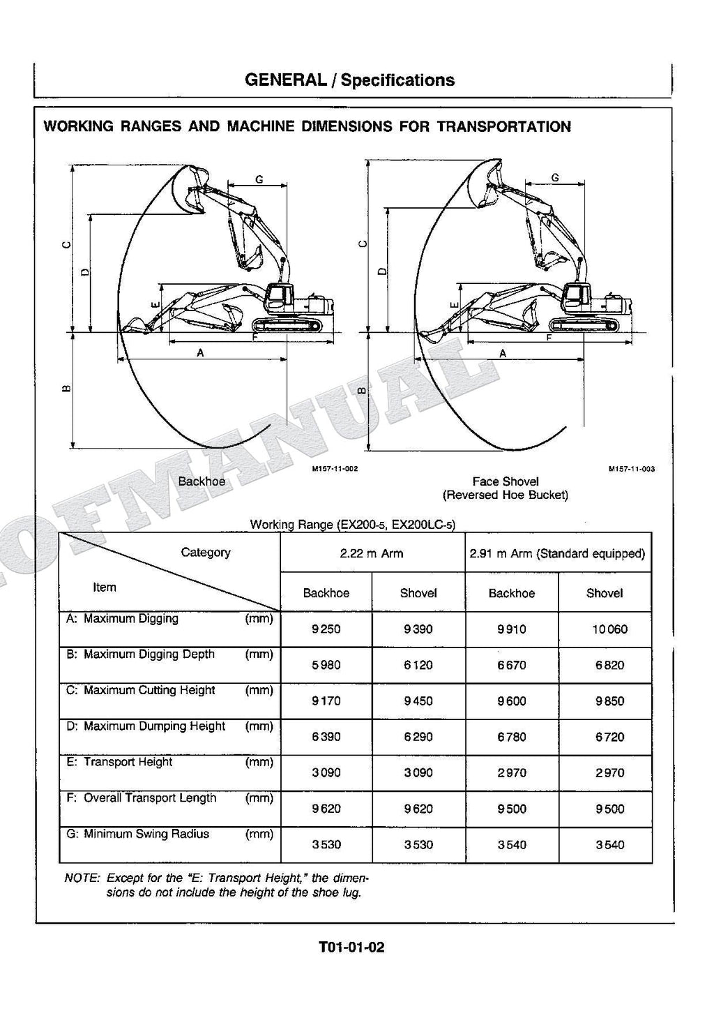 HITACHI EX200-5 EXCAVATOR Service manual Operational Principle