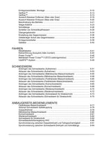 New Holland FR450 FR500 FR600 FR700 FR850 Feldhäcksler Betriebsanleitung Ab 5888