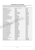 HITACHI ZX210LC-6 Excavator Service Manual Troubleshooting Big Schemes