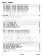 JLG 400S 460SJ Boom Lift Parts Catalog Manual 31219193
