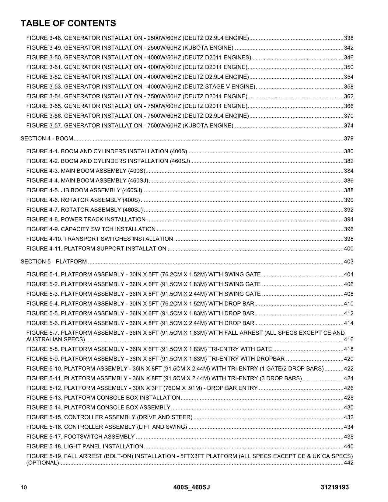 JLG 400S 460SJ Boom Lift Parts Catalog Manual 31219193