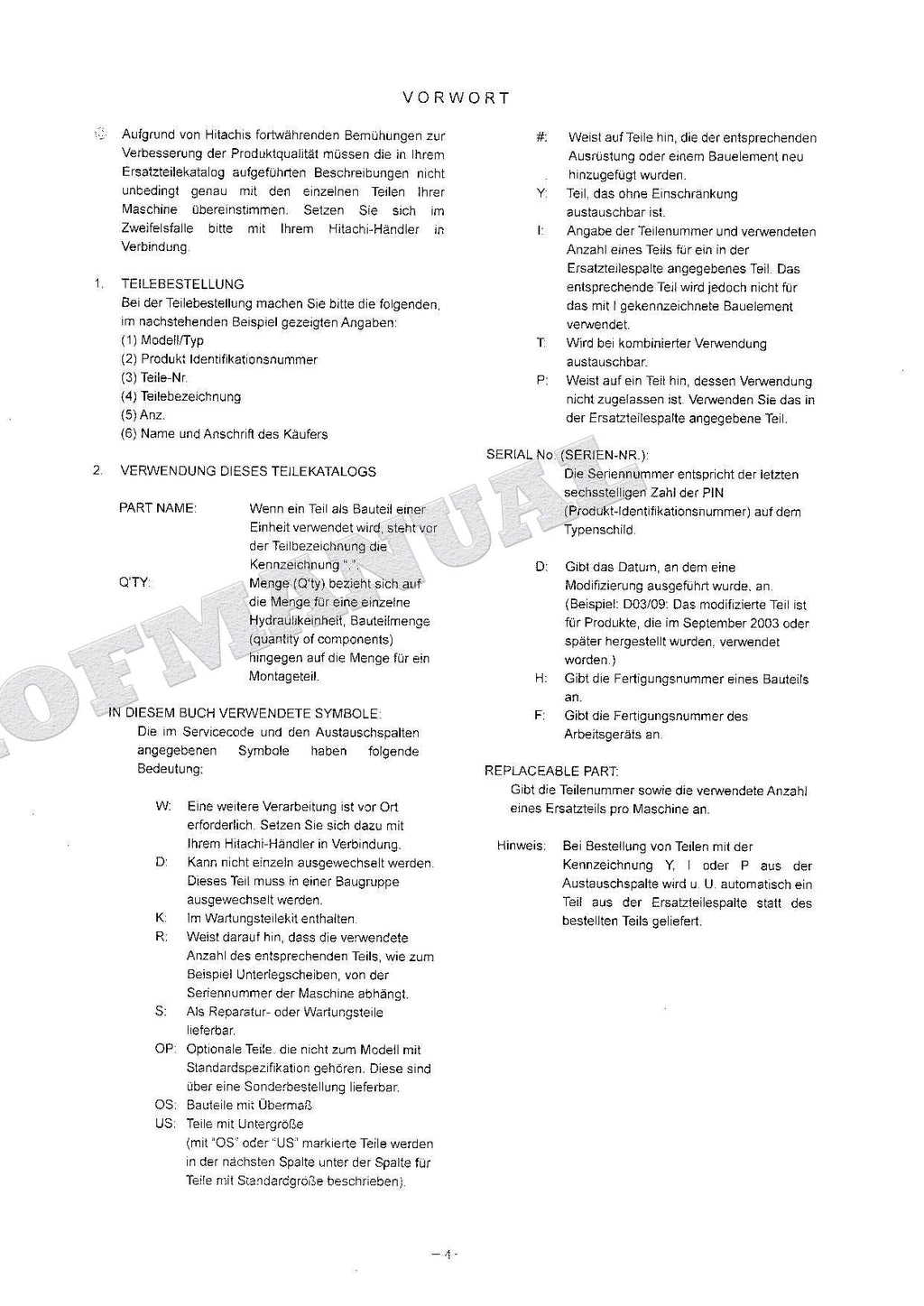 Catálogo de piezas de excavadoras HITACHI ZX75US-A zx85US