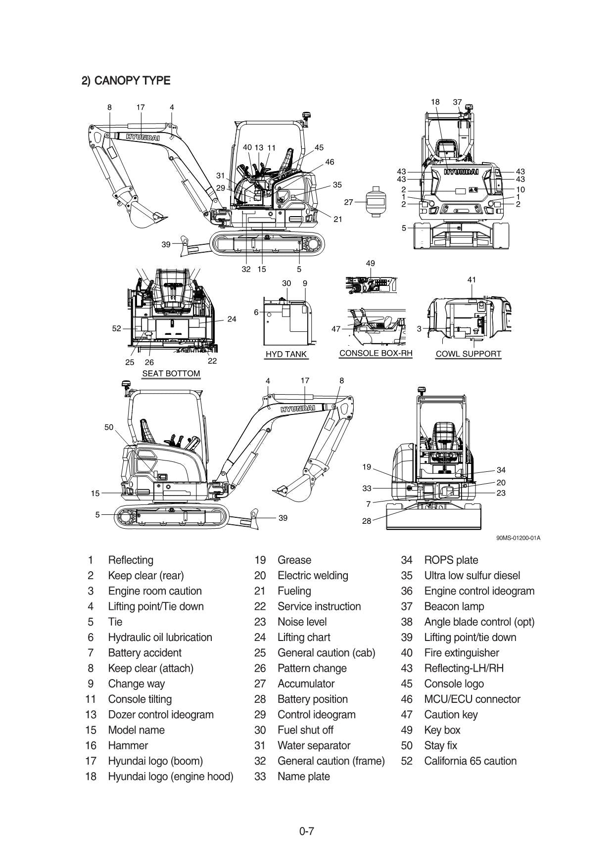 Hyundai HX35A Z CRAWLER EXCAVATOR Operators Maintenance Manual