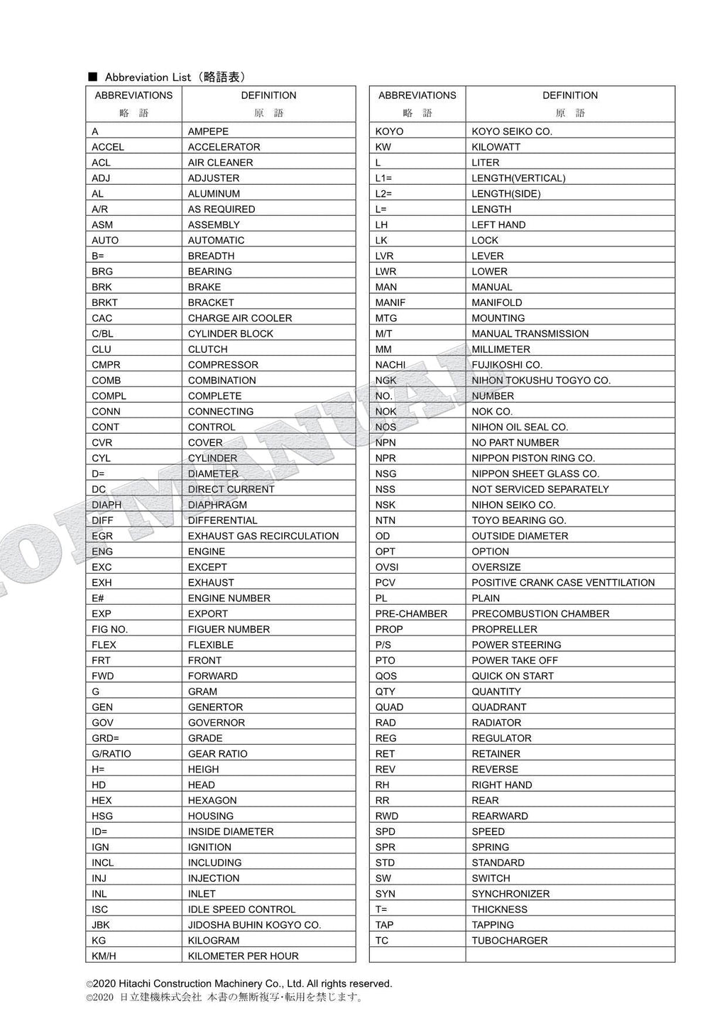 Catálogo de piezas del motor HITACHI ZAXIS ZX180LC ISUZU 4BG1-TCG02 Manual SN 005001-