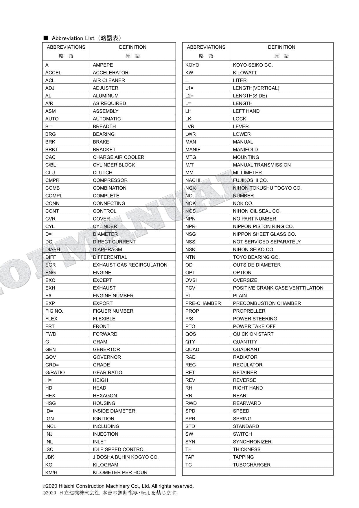 HITACHI ZAXIS ZX180LC ISUZU 4BG1-TCG02 Engine Parts Catalog Manual S.N. 005001-