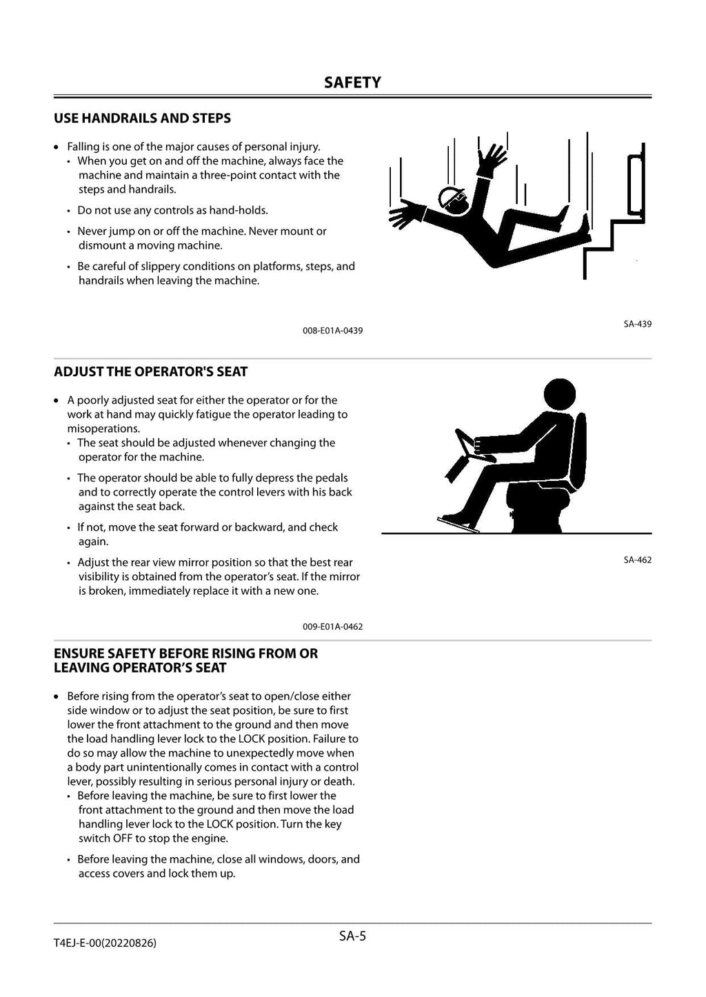 Hitachi ZW20 Wheel Loader Technical Manual