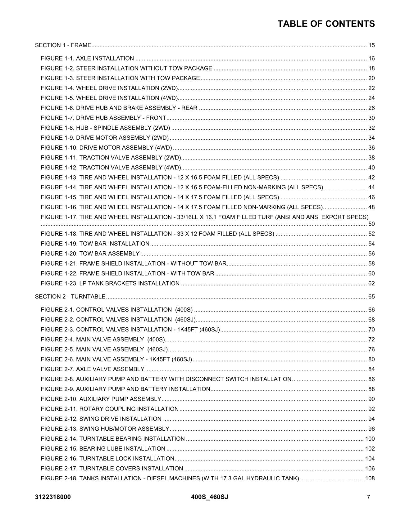 JLG 400S 460SJ  Boom Lift Parts Catalog Manual