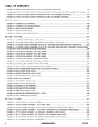 JLG 600S 600SJ 660SJ Boom Lift Parts Catalog Manual 3121207