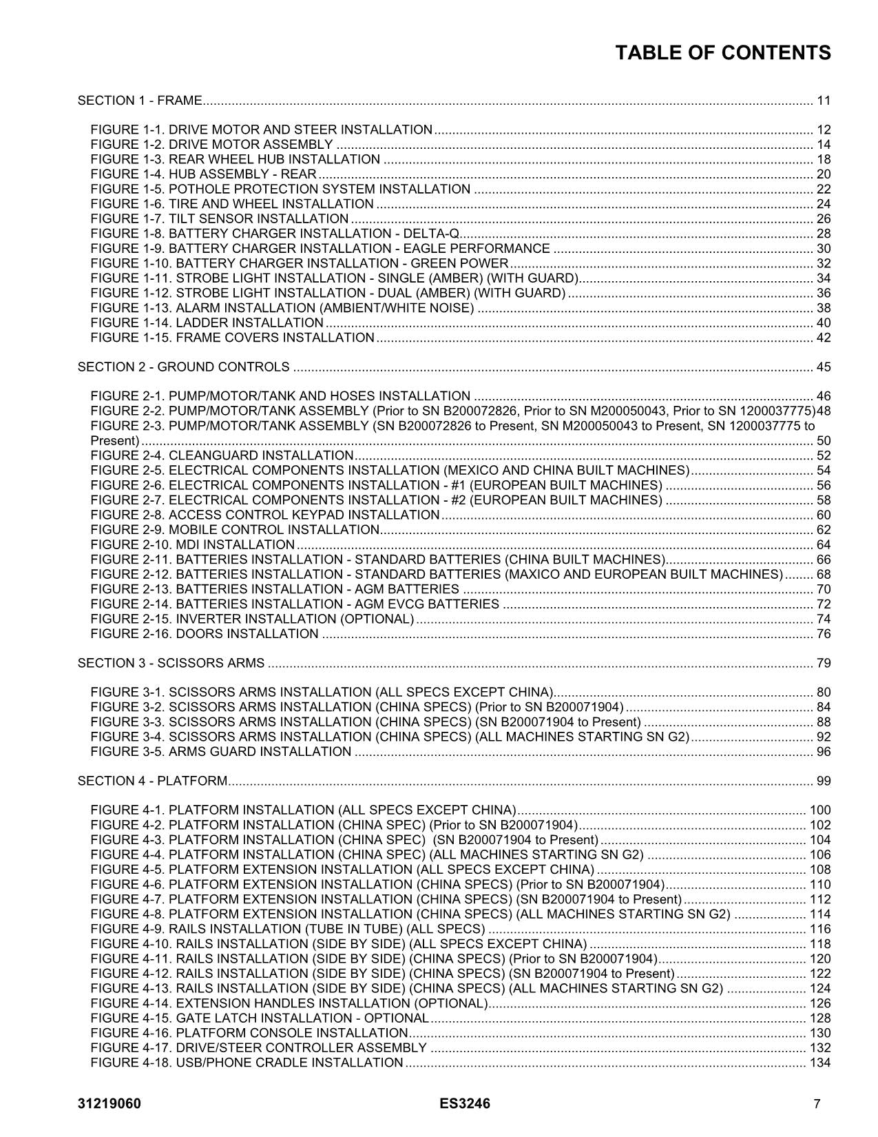 Catálogo de piezas del elevador de tijera JLG ES3246 Manual 31219060