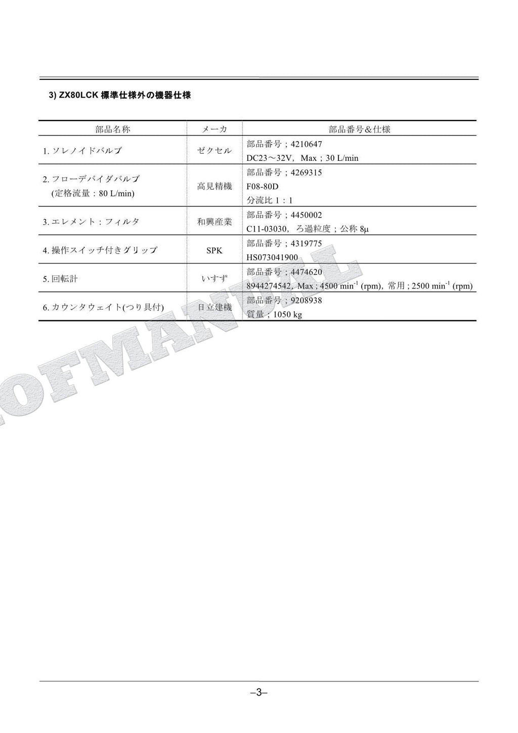 HITACHI ZAXIS ZX80LCK Excavator Joint Cutter Excavator Parts Catalog Manual