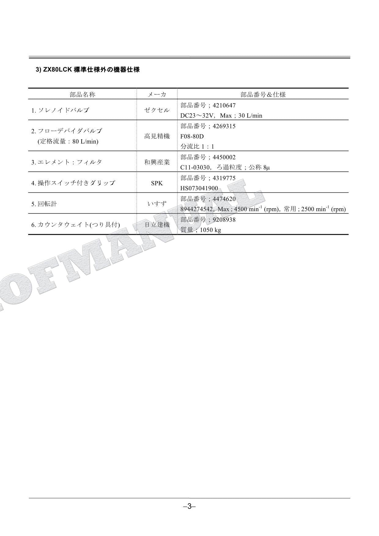 HITACHI ZAXIS ZX80LCK Excavator Joint Cutter Excavator Parts Catalog Manual