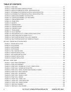 JLG 33.7 37.6 37.7 3706PS 3707PS 4014PS 4017PS Telehandler Parts Catalog Manual
