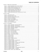 SKYTRAK 6042 Telehandler  Parts Catalog Manual
