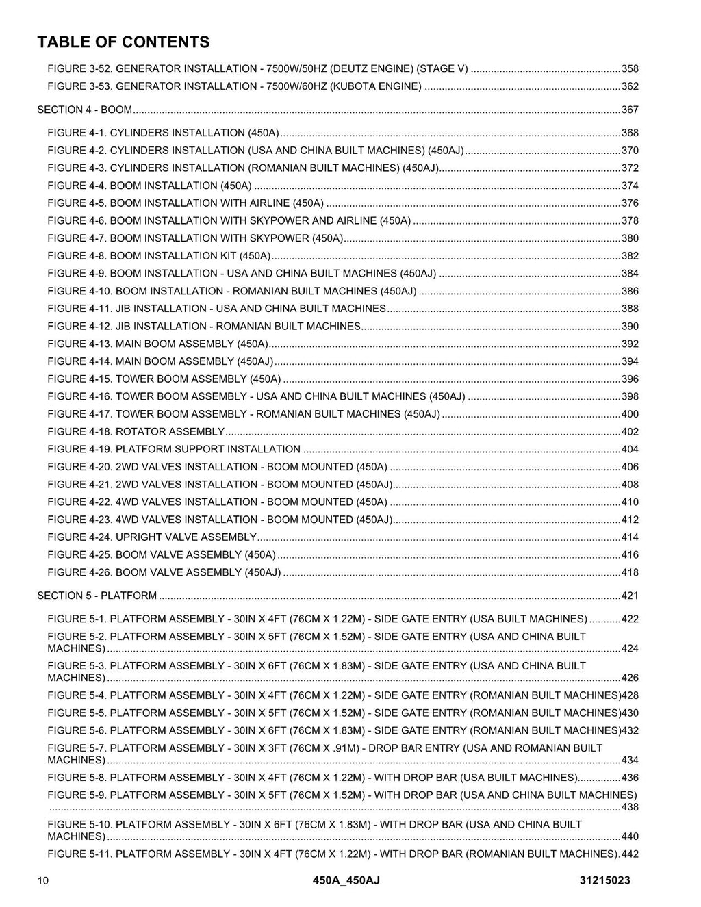 JLG 450A 450AJ Boom Lift Parts Catalog Manual 31215023