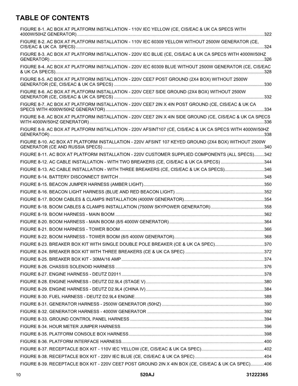 Manual del catálogo de piezas del elevador de pluma JLG 520AJ