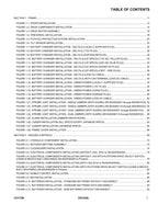 JLG ES1530L Scissor Lift Parts Catalog Manual