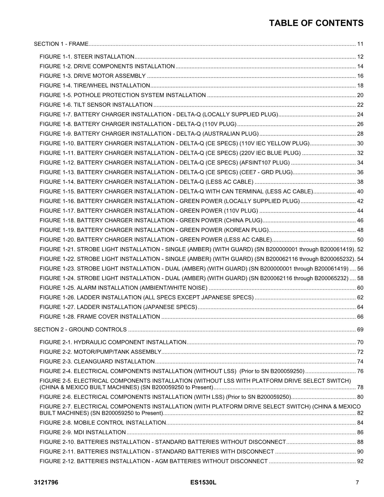 Manual del catálogo de piezas del elevador de tijera JLG ES1530L