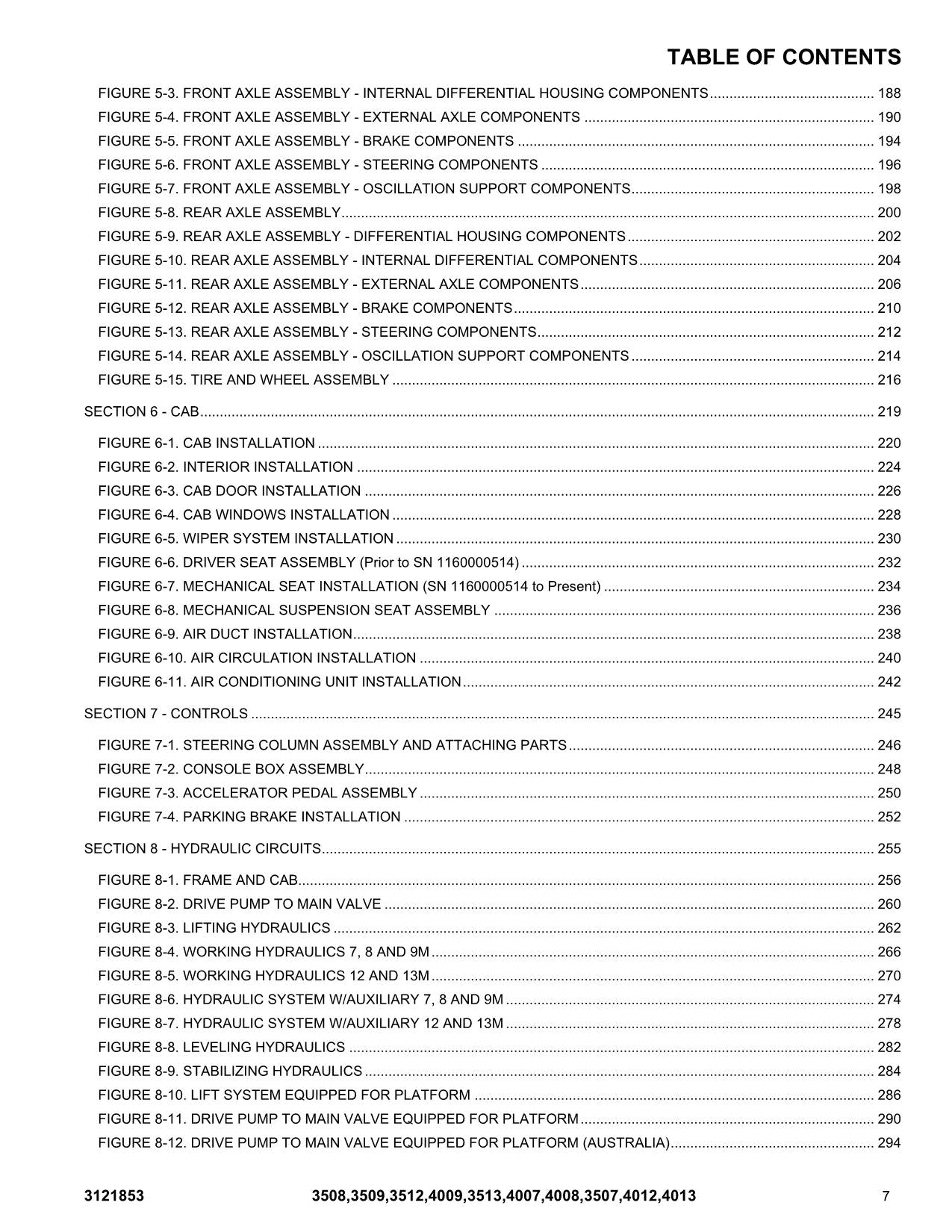 Manual del catálogo de piezas del manipulador telescópico JLG 3507 3508 3509 3512 3513