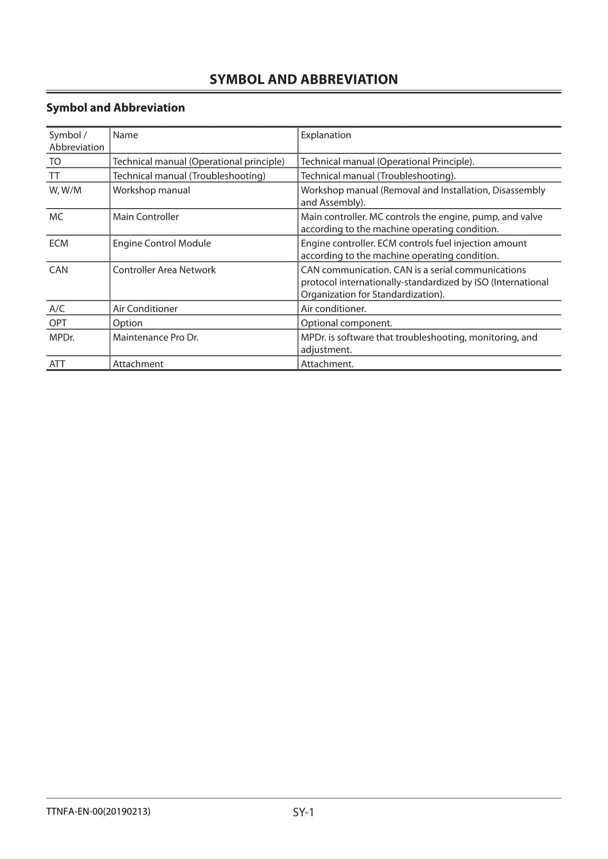 Hitachi ZW310-5B ZW330-5B Wheel Loader Tech Manual Troubleshooting +Schematics