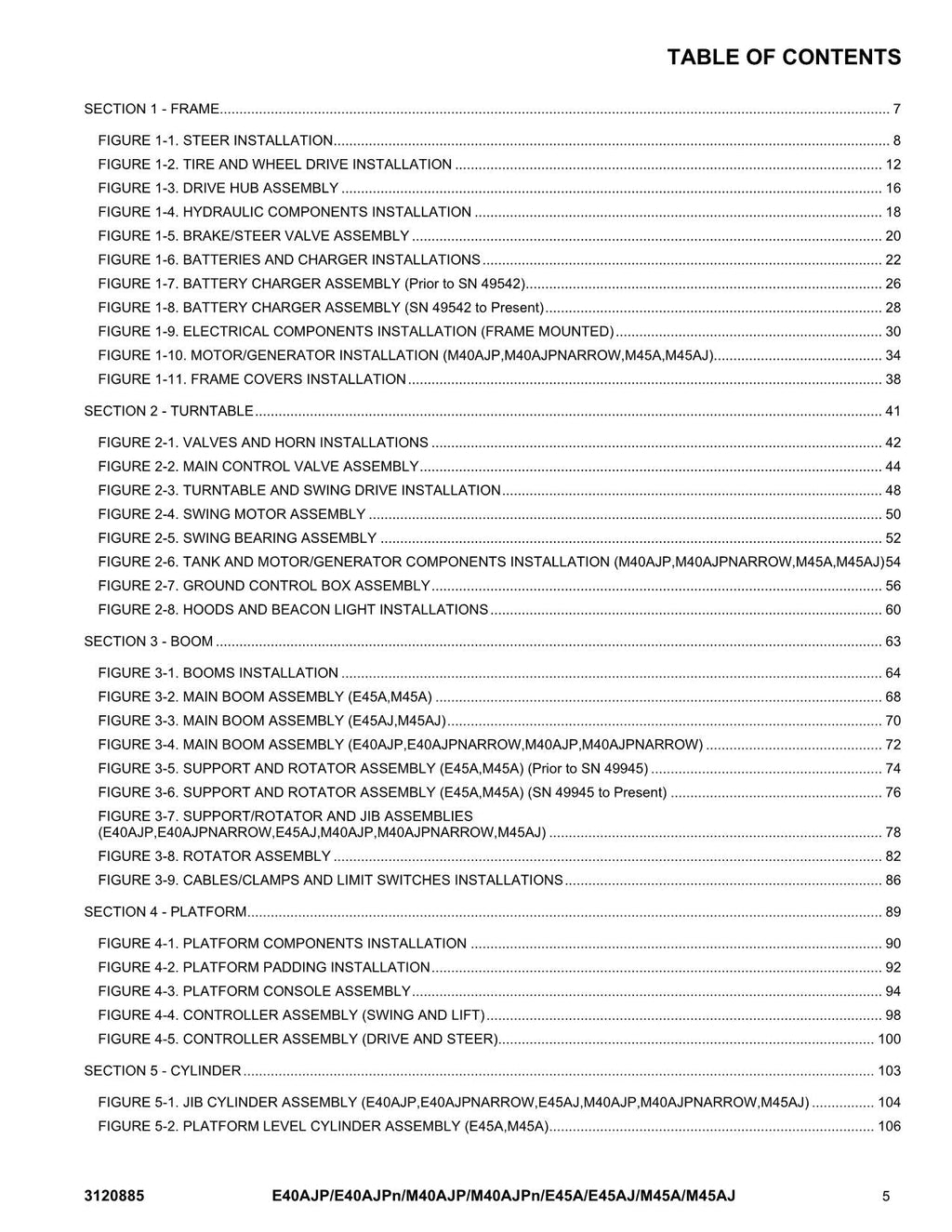 Manual del catálogo de piezas de plataformas elevadoras JLG E45AJ M40AJP M40AJPnarrow M45A M45AJ