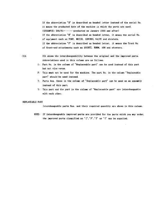 Manual del catálogo de piezas de la excavadora Hitachi EX225USR