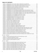 Manual del catálogo de piezas del manipulador telescópico GRADALL JLG 544