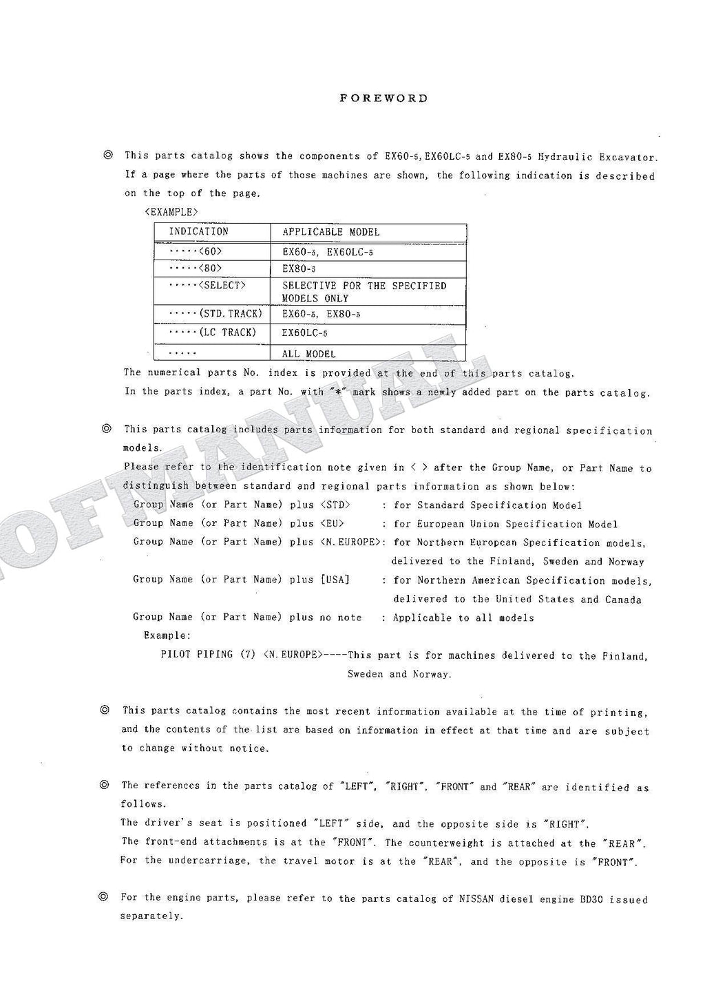 HITACHI EX60-5 EX60LC-5 EX80-5 Excavator Parts Catalog Manual