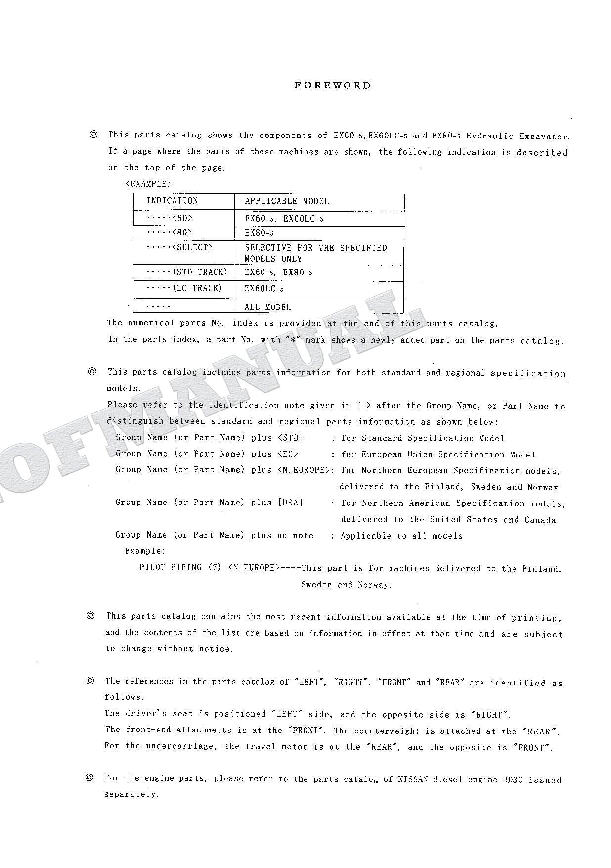 HITACHI EX60-5 EX60LC-5 EX80-5 Excavator Parts Catalog Manual