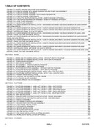 Manual del catálogo de piezas del elevador de pluma JLG 340AJ 31217470