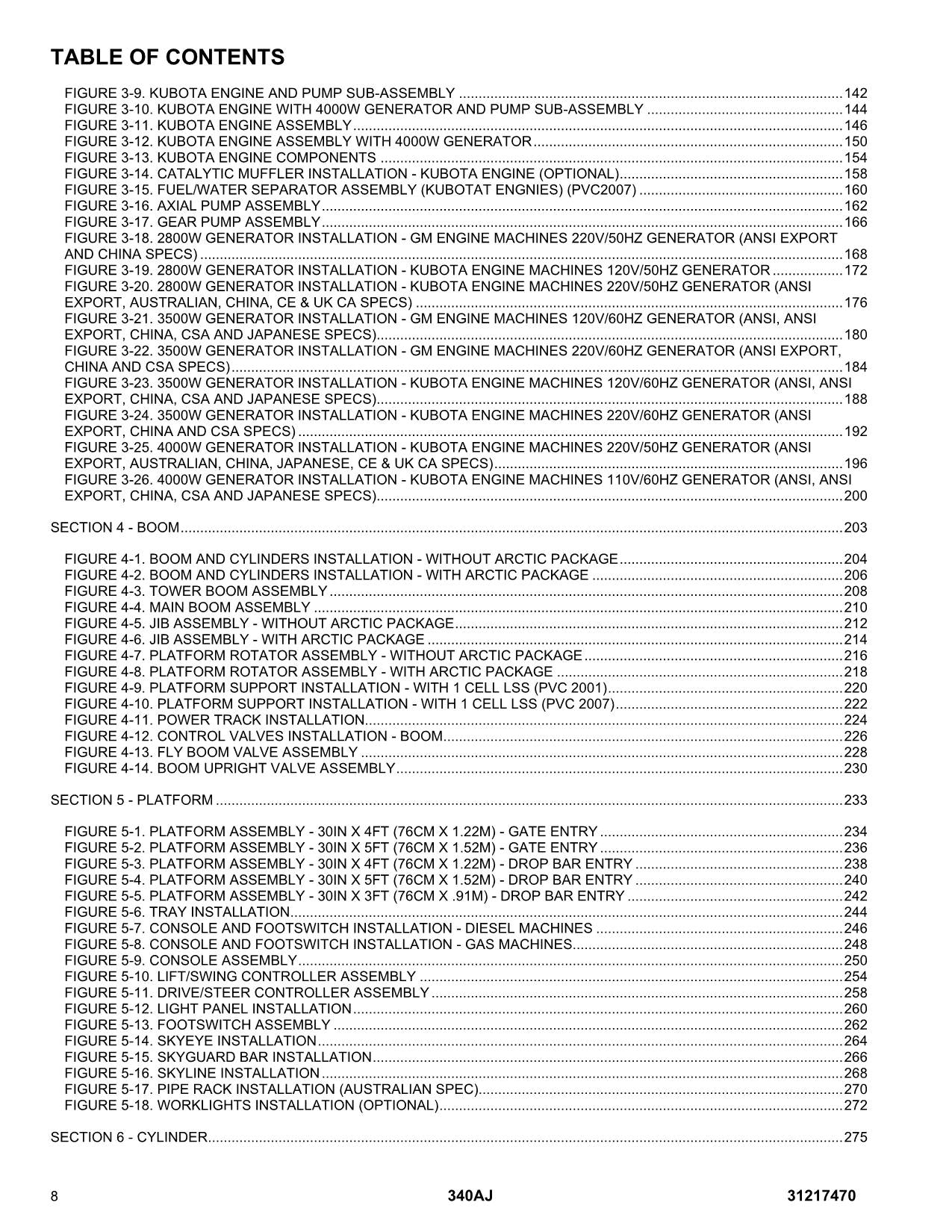 Manual del catálogo de piezas del elevador de pluma JLG 340AJ 31217470